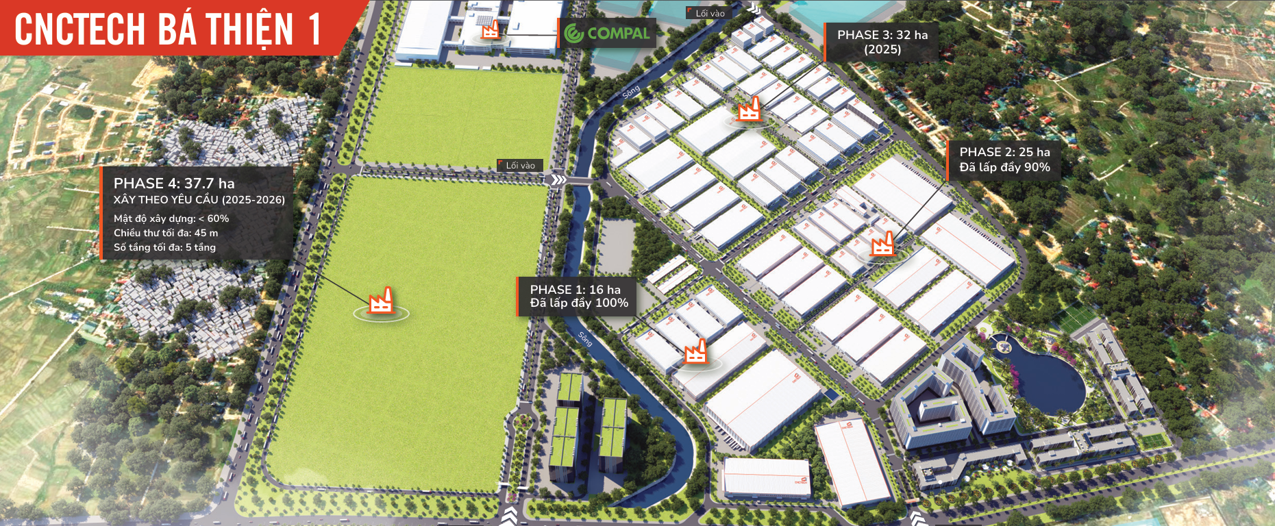 CHO THUÊ ĐẤT NHÀ XƯỞNG PHASE 3: 32 HA VÀ PHASE 4: 37.7 HA TẠI TRUNG TÂM CÔNG NGHIỆP  CNCTECH BÁ THIỆN 1, PHÚ THỌ