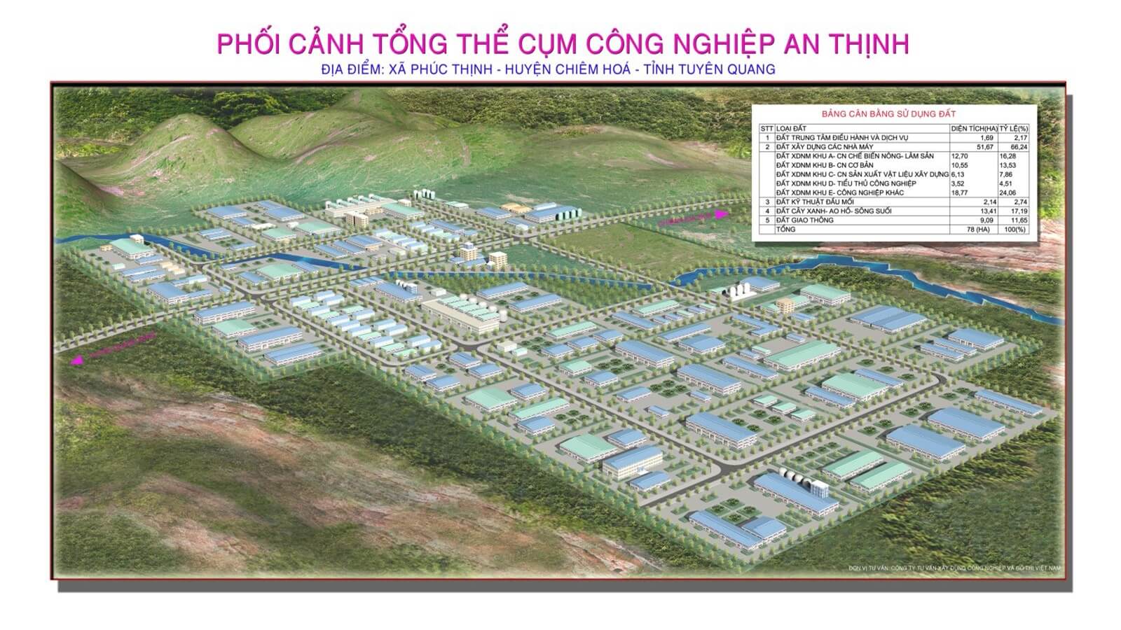 Cụm công nghiệp  An Thịnh –  Tuyên Quang  