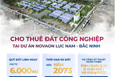 DOANH NGHIỆP ĐANG SĂN ĐẤT CÔNG NGHIỆP: ĐỪNG BỎ QUA CCN NOVAON – BẮC NINH! DIỆN TÍCH TỪ 6000M2 
