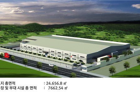 Sang nhượng 2,4 ha nhà máy sản xuất tại Bắc Giang